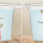 Як перевірити золото в домашніх умовах: прості та надійні методи