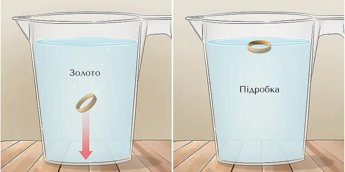 Як перевірити золото в домашніх умовах: прості та надійні методи
